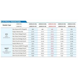 Pack Conexión a Red 6,3 KW con baterías: 14 modulos 450 W + Inversor Híbrido Huawei 5KW + Estructura + Batería Litio 5 KW