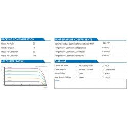 Pack Conexión a Red 6,3 KW con baterías: 14 modulos 450 W + Inversor Híbrido Huawei 5KW + Estructura + Batería Litio 5 KW