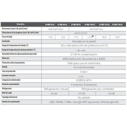 Inversor Red Autoconsumo trifásico Solax X3-MIC-8.0-G2 8000 W Generación 2 con Wifi incluido