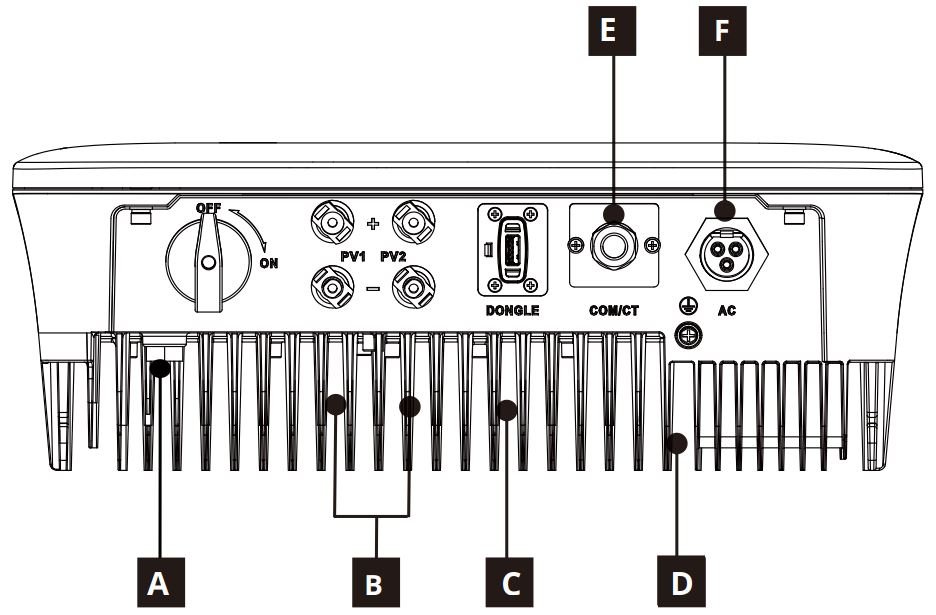 Conexiones del inversor Solax Boost G4